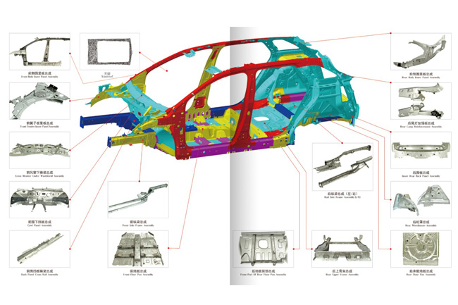 A Brief Introduction to Carbon Fiber Composite Materials